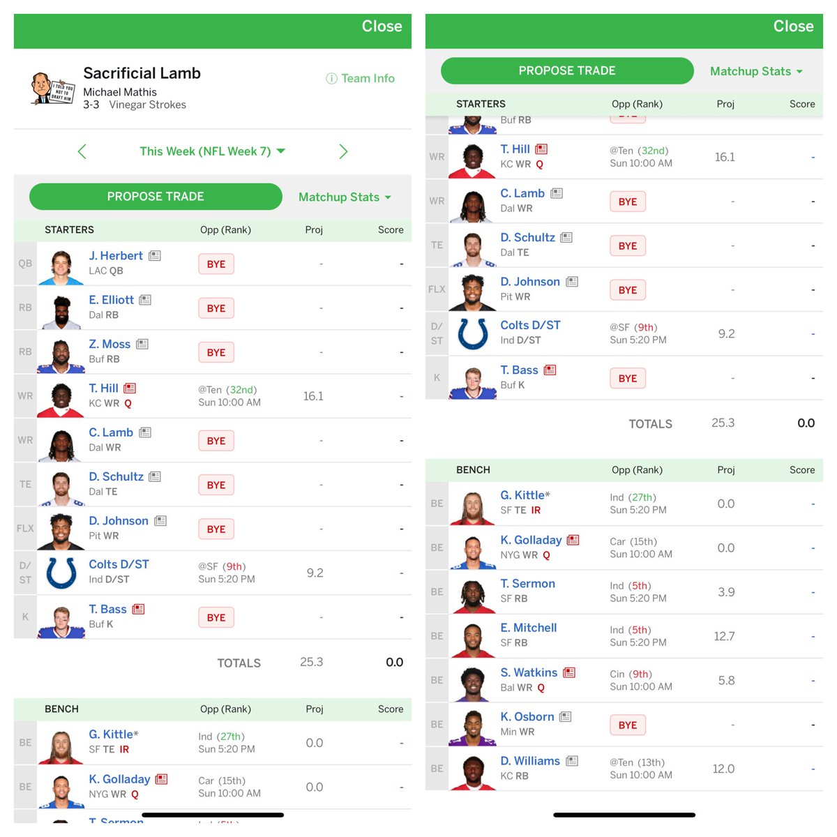 edc0913's tweet photo. @MatthewBerryTMR I know you say to not worry about bye weeks during the draft but this guy in my league took it a little too far I think. https://t.co/1zWwxG7iv4