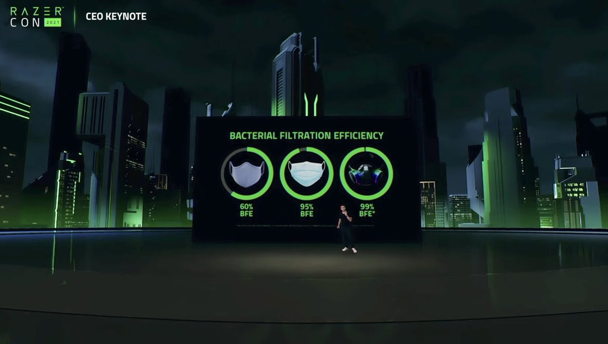 ayokasystems's tweet image. Razer Zephyr is finally at it&apos;s FINAL product!

#Razer #RazerCon2021 #ProjectHazel #Zephyr #RazerZephyr #Masks