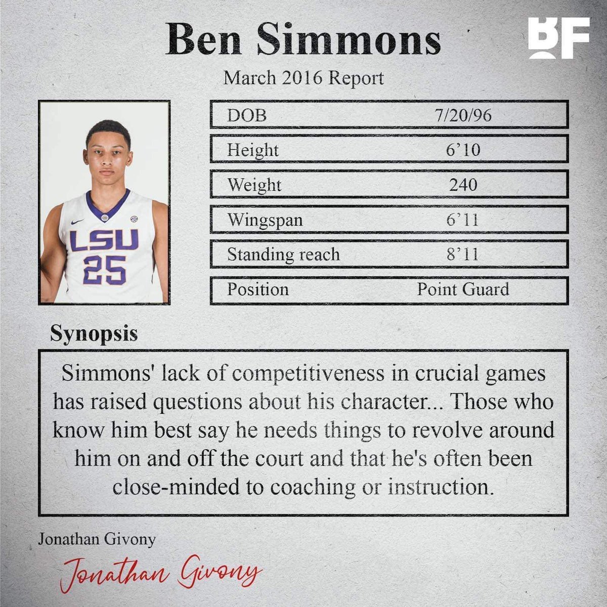 HurtsyIvania's tweet photo. 2016 Ben Simmons scouting report.. this Scout nailed it https://t.co/MFdwLJxthY