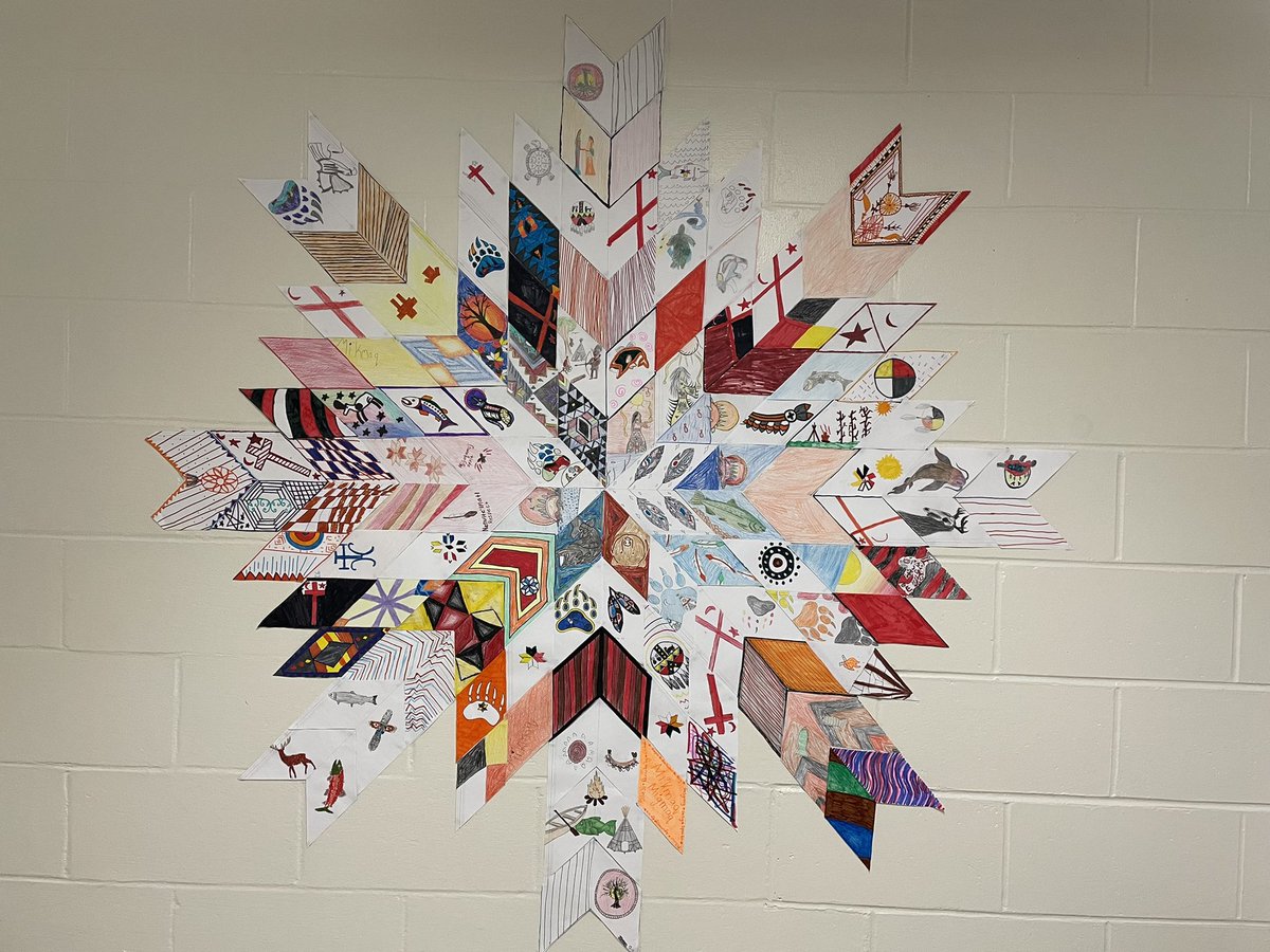 ms_nemeth's tweet photo. Work in progress but to proud not to share!! @FiveBridgesJrHi 91,92,93,94 amazing work! https://t.co/J9ExtQpt0N