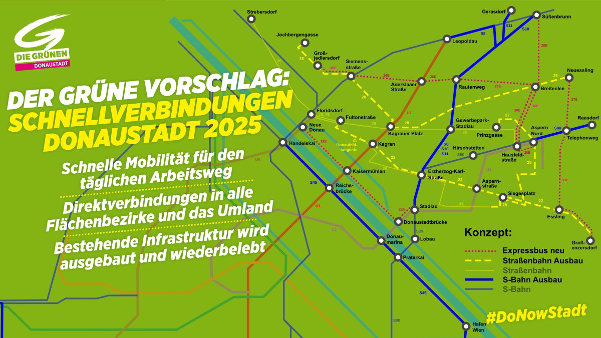 Die Grünen Donaustadt tweet media