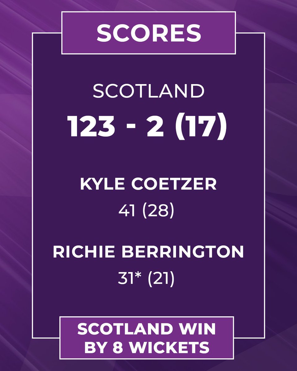 SUPER 12 HERE WE COME!!!! 👇

#FollowScotland 🏴󠁧󠁢󠁳󠁣󠁴󠁿 | #PurpleLids 🟣