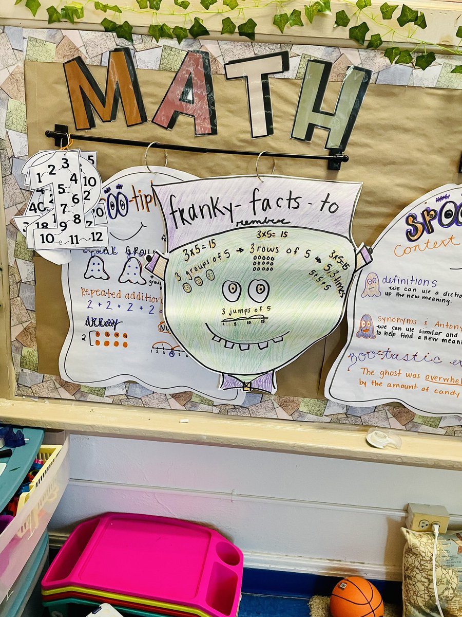 magicaleducator's tweet photo. Spooky season in math! https://t.co/VSDrfDU8Kf