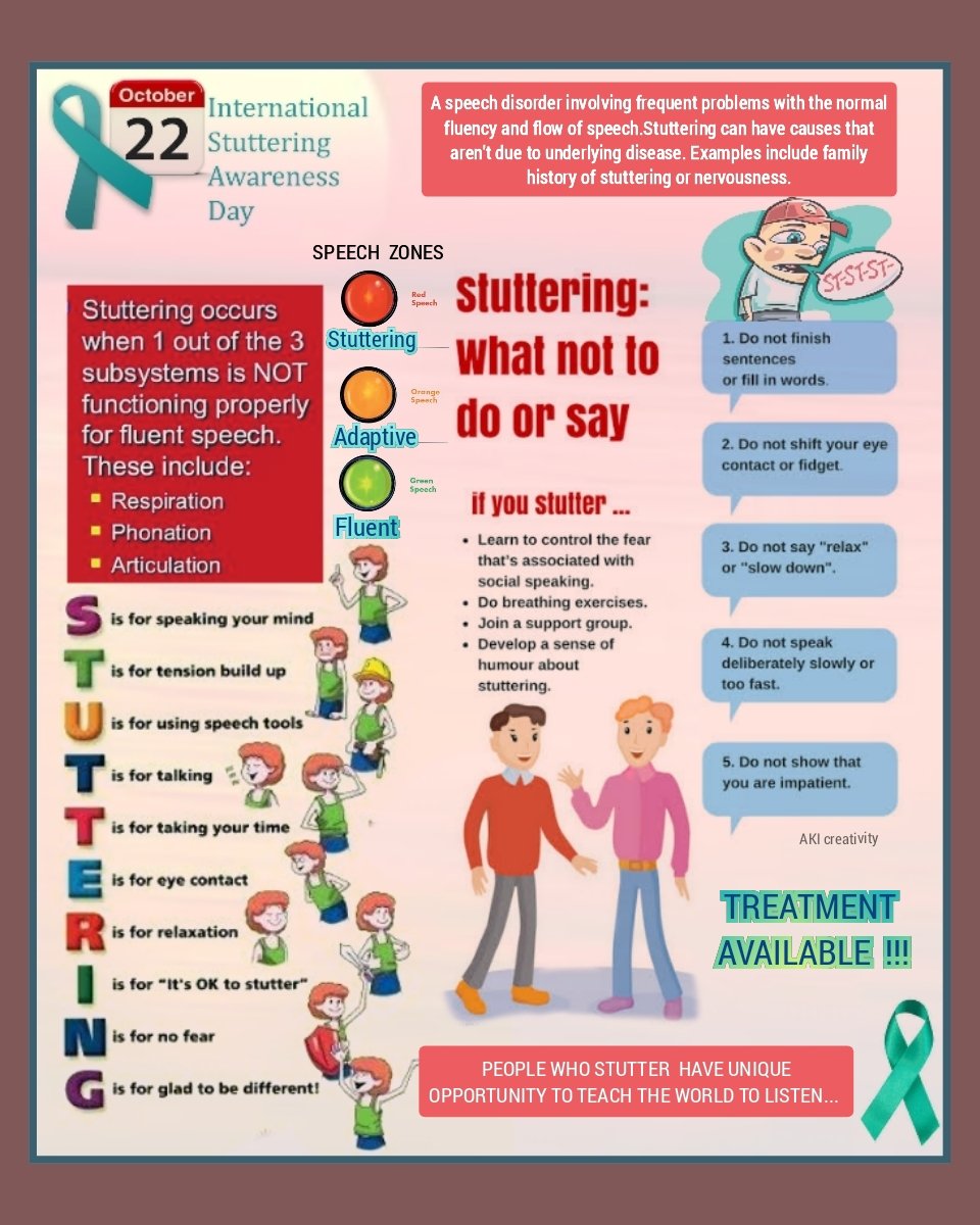 akileshps's tweet photo. International stuttering awareness day!!!
#international #stuttering #awareness #InternationalStutteringAwarenessDay #causes #speechzones #respiration #phonation #articulation #treatment #unique #oppertunity #worldtolisten #whattodo #instagram #oct22 https://t.co/SXfng36rAE