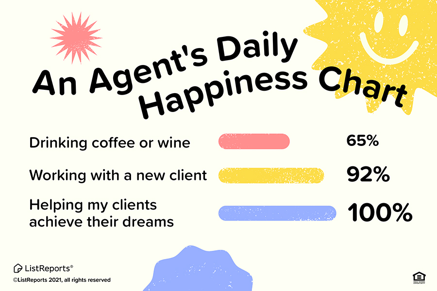 lorettaluxury's tweet photo. Helping you find your dream home is my biggest source of joy! Not sure where to start, or looking to upgrade? I'm here to help - send me a message so we can get started! #thehelpfulagent #home #houseexpert #house #listreports #homeowner #realestate #realtor #realestateagent https://t.co/n9wcPVmlic