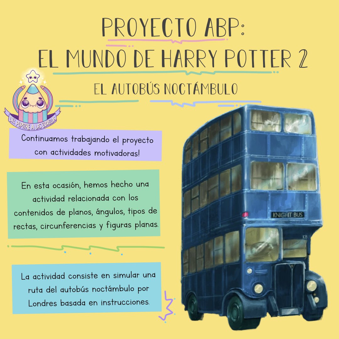el otro día hicimos la primera actividad del proyecto ABP inspirado en el libro “Harry Potter y el prisionero de Azkaban”. la actividad trataba de ponernos en el lugar del conductor del autobús noctámbulo, y conseguir descifrar la ruta que realiza por el centro de Londres!
