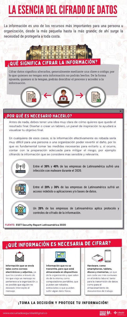 Colnodo's tweet photo. 21 de Octubre, el primer Día Mundial del Cifrado: una oportunidad para hacer el cambio. Nuestra #EscuelaDeSeguridadDigital te dice cómo hacerlo y te ofrece la información que necesitas para comprender su importancia #Push4encryption #GlobalEncryptionDay https://t.co/eGIOdDFakE https://t.co/AHpTlFnFwB