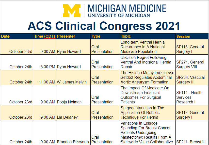 UMichCHOP's tweet image. #ACSCC21 is only a couple days away - don't miss these awesome presentations! 👇