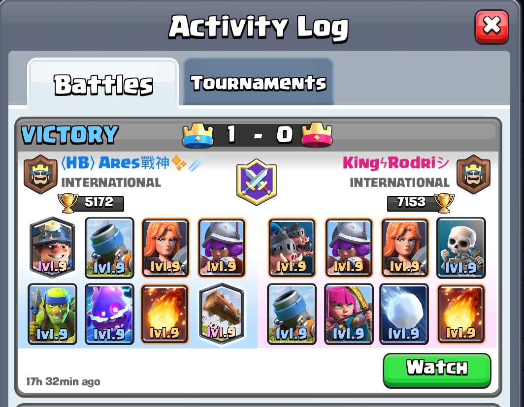 Só pra não ficar muito parado
Varrida ontem na @Cup_international pela <a href="/HebreusTeam/">HeBreus🇧🇷</a>