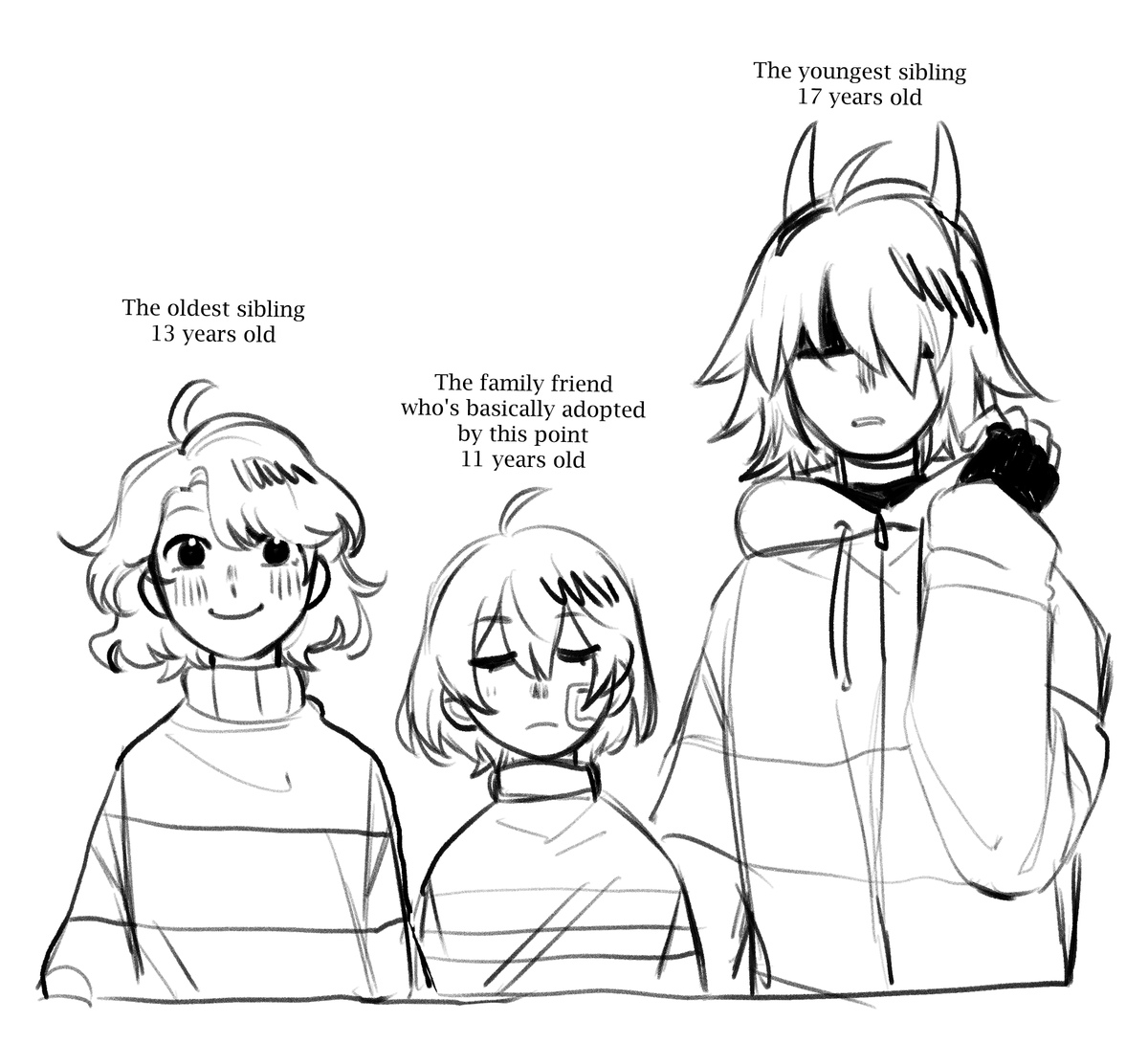 brainstorming a KFC dynamic that would fit my UTDR kids 