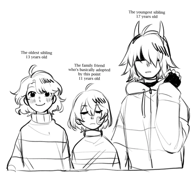 brainstorming a KFC dynamic that would fit my UTDR kids 