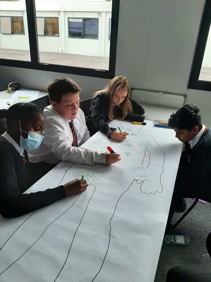 chs_humanities's tweet photo. Year 7 RE students discussing important qualities we should all try to demonstrate #cantonianhumanities @cantonianhs sharing their ideas. #ThoughtProvoking #Creative https://t.co/B2nvaxF7vL