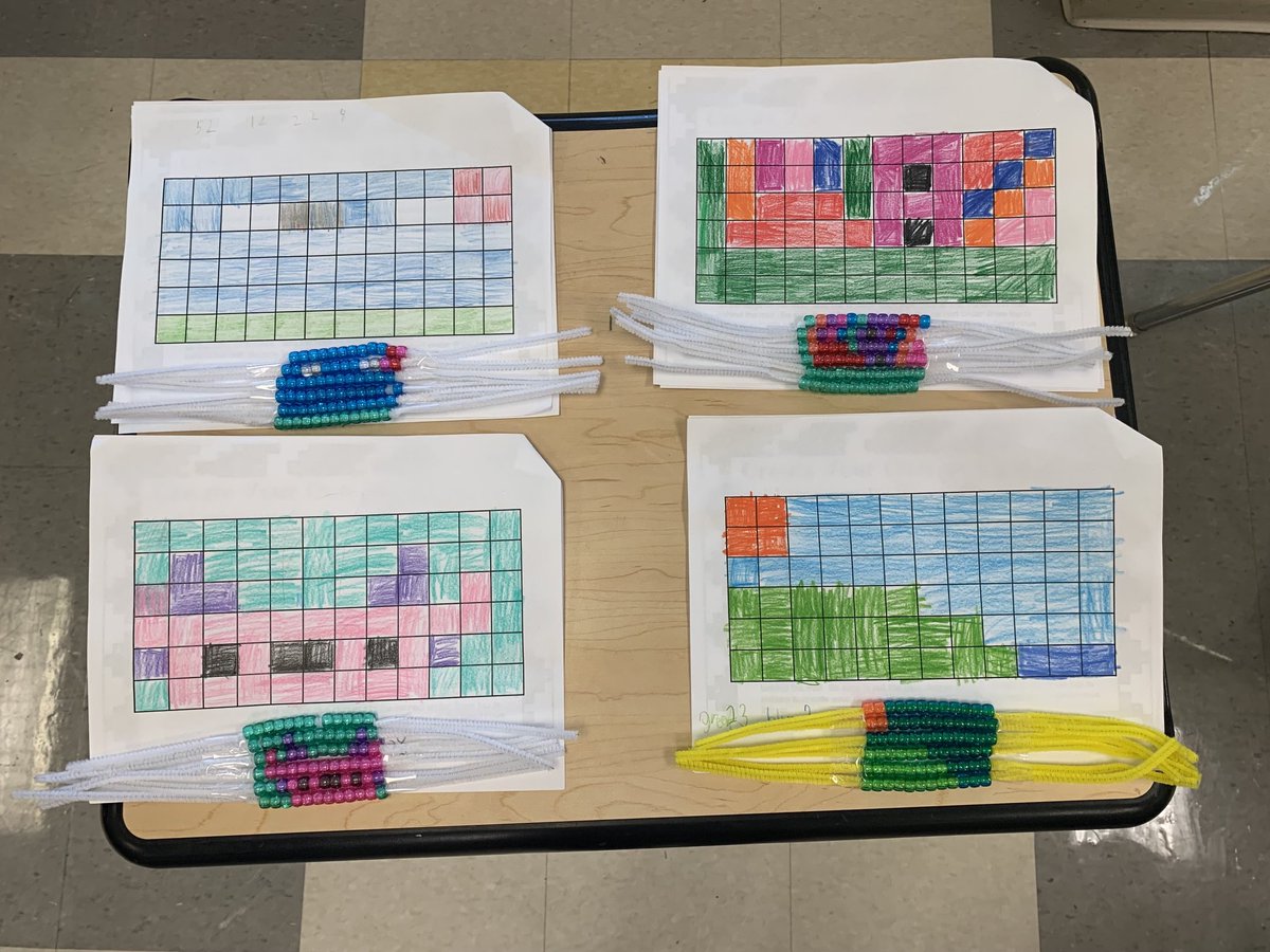 abkosoy's tweet photo. How do we learn about Native American arts and crafts?  We make them!  Some examples of my students’ amazing wampum belt projects.  ⁦@HMSComets⁩ ⁦@HPSComets⁩ https://t.co/Q92Q62DAC5