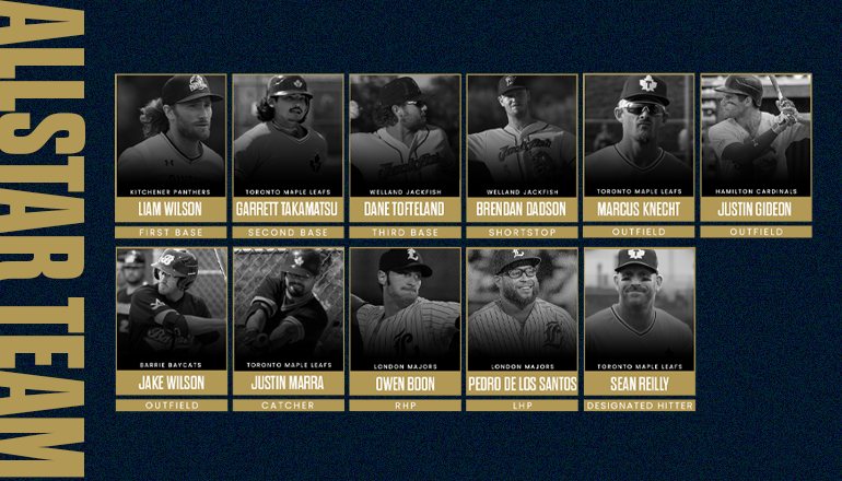 Canadian Baseball League tweet media
