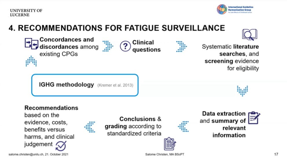 MichelUnilu's tweet photo. So many people are involved in guideline development! Thanks to all the researchers, experts, survivors etc who made the guideline possibleπ
It is a long process....
#SIOP2021 https://t.co/3xP6zJmZKy