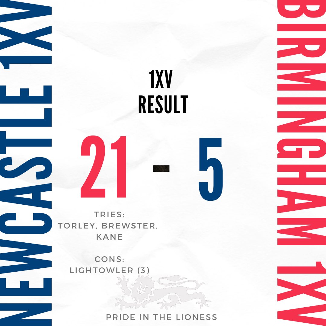 Winning Wednesdays!

Our first home game of the BUCS season and our 1XV smash it out the park

#PrideintheLioness