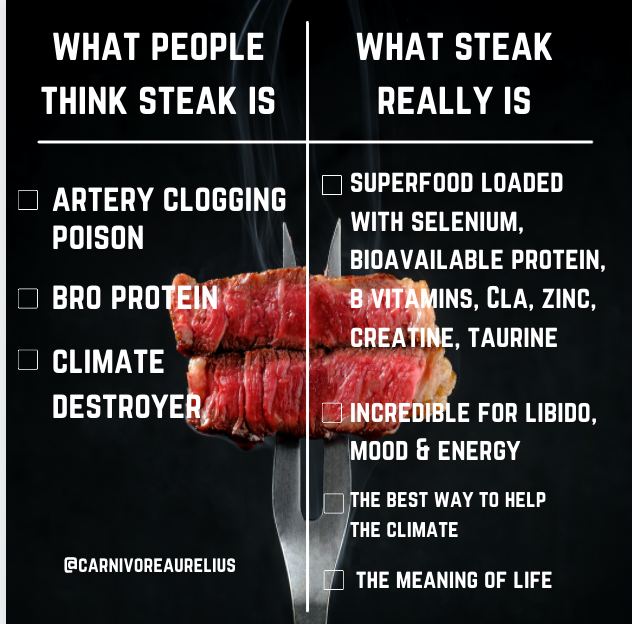 AlpacaAurelius's tweet photo. Steak is the most misunderstood food in the world https://t.co/23WHwSp5Nm