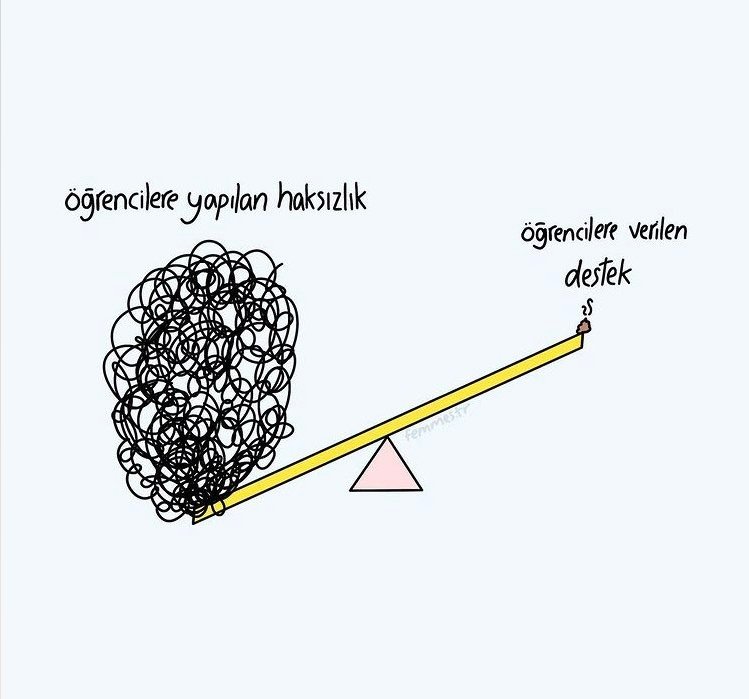 muhendisyenn's tweet photo. Türkiye'de öğrenci olmak.
Bazen bir karikatür her şeyi açıklar..
#ÖğrencilerŞikayetçi https://t.co/jhVZFteh0Z