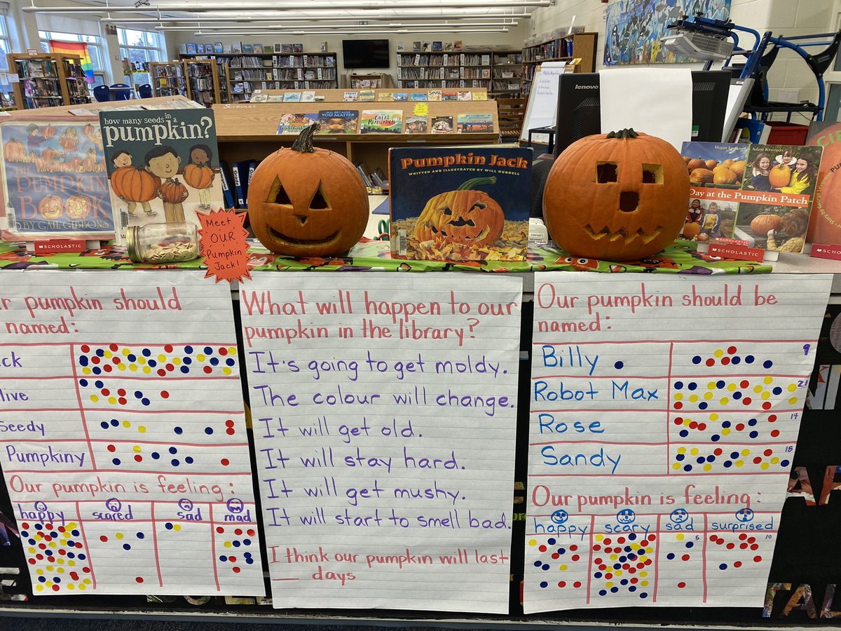 WilshireLibrary's tweet photo. The results are in! Meet Pumpkin Robot Max. Many thanks to @BonuraDiana class who cast the final votes & had fun exploring the textures of our pumpkin. Shout out to Ms. Roebuck for her amazing carving skills as we created the scary mouth that won the student vote. #LibraryPumpkin https://t.co/fDrRkv4ciS