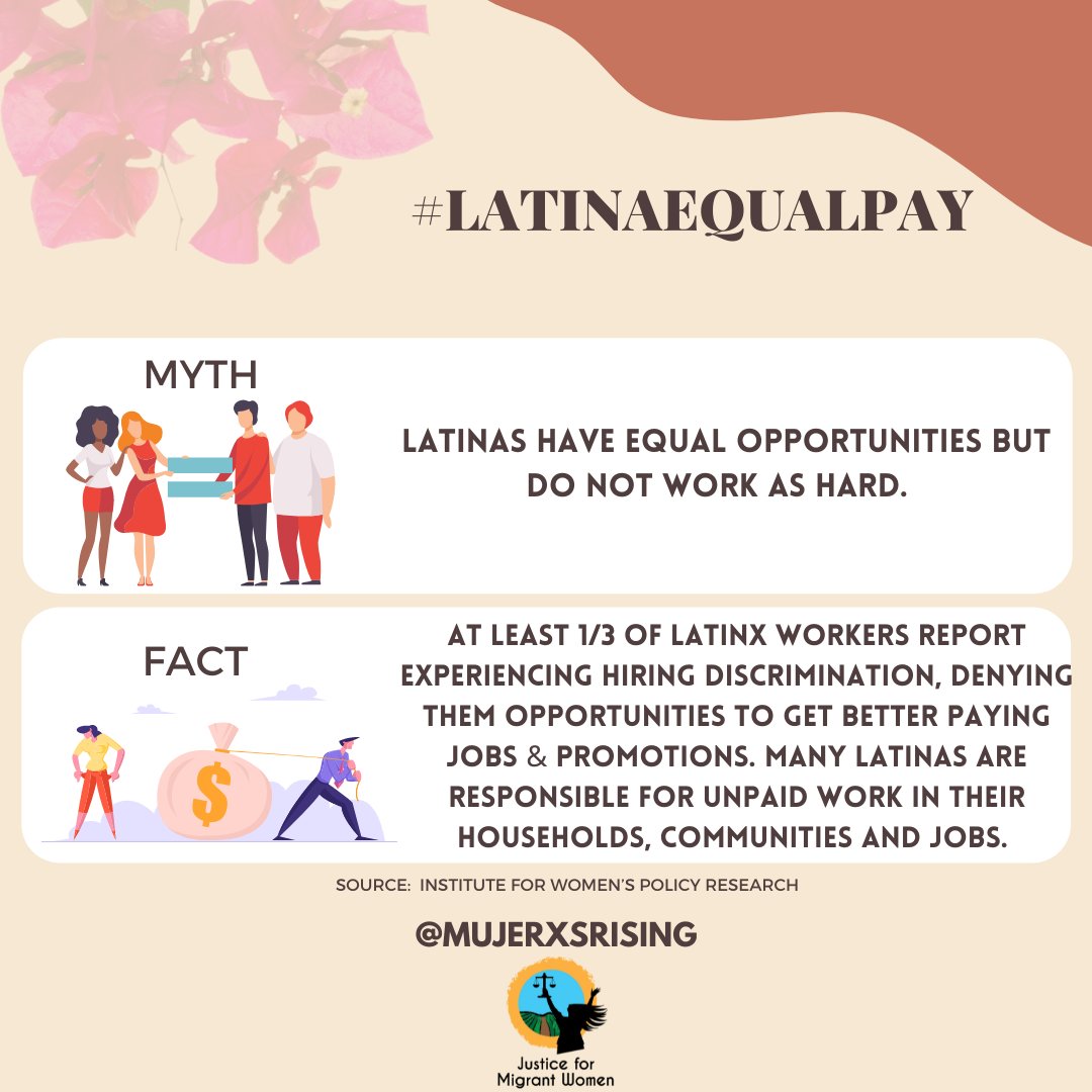 It’s time to face the facts! At least 1/3 of Latinx workers report experiencing hiring discrimination, denying them opportunities to get better paying jobs & promotions. These harmful practices must end in order to close the pay gap. We are demanding more because #LatinasCantWait