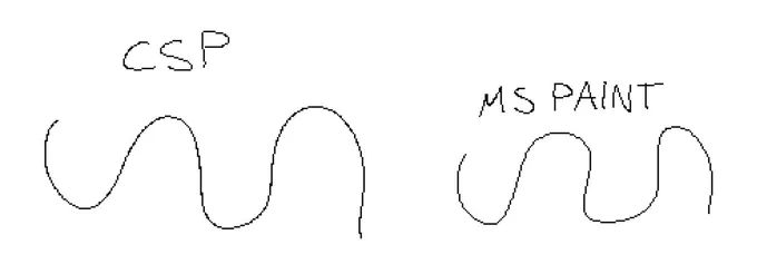 anybody know how to get a pixel perfect brush (or near pixel perfect brush) like the pencil tool in ms paint and pixel perfect option in aseprite? paint does a good job at getting rid of little bunched up pixels and i rly want that for csp 