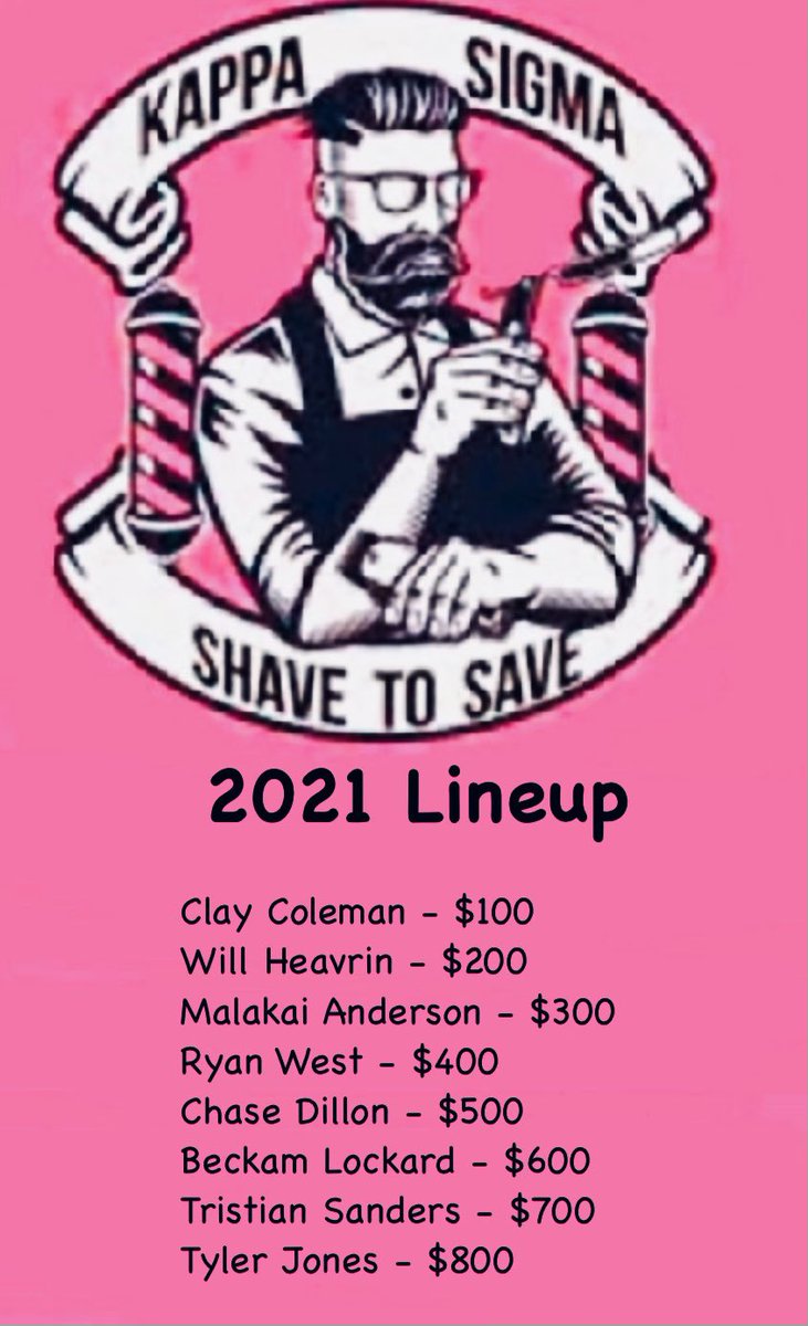 $510 donated towards our fight against breast cancer! Keep donating to help blow our goal out the water!