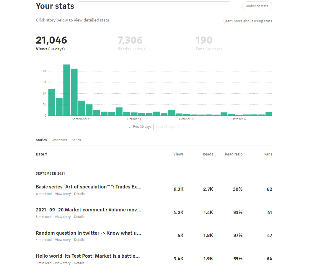𝕀𝕟𝕤𝕚𝕝𝕚𝕔𝕠 Very poor & Very stupid tweet media
