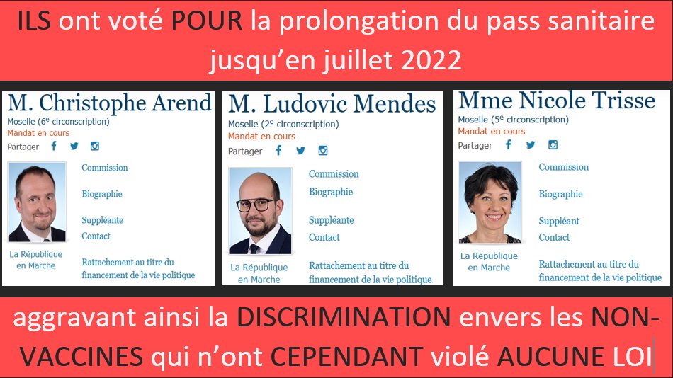 IzazabeilleLux's tweet photo. @Medic4allHuman
Je dénonce #Arend #Mendes #Tisse, ces députés de #Moselle qui ont voté la POURSUITE DE LA SEGREGATION des NON-VACCINES alors que ces derniers n'ont transgressé AUCUNE LOI française. #NonAuPassSanitaire #NonAuPassDeLaHonte https://t.co/E1J8sI2rRk