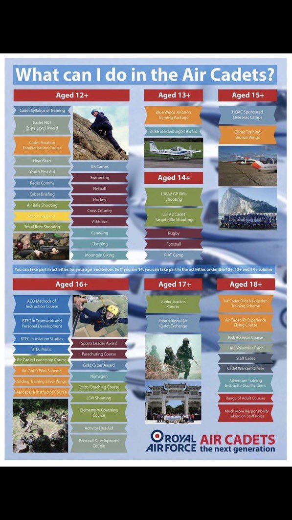 30F City Of Llandaff Air Cadets tweet media