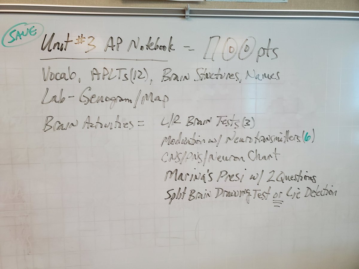 LN.APPsych tweet media