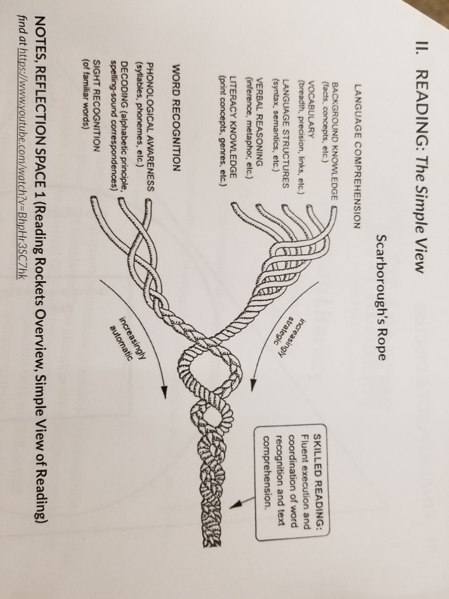 FIT Academy Charter School tweet media