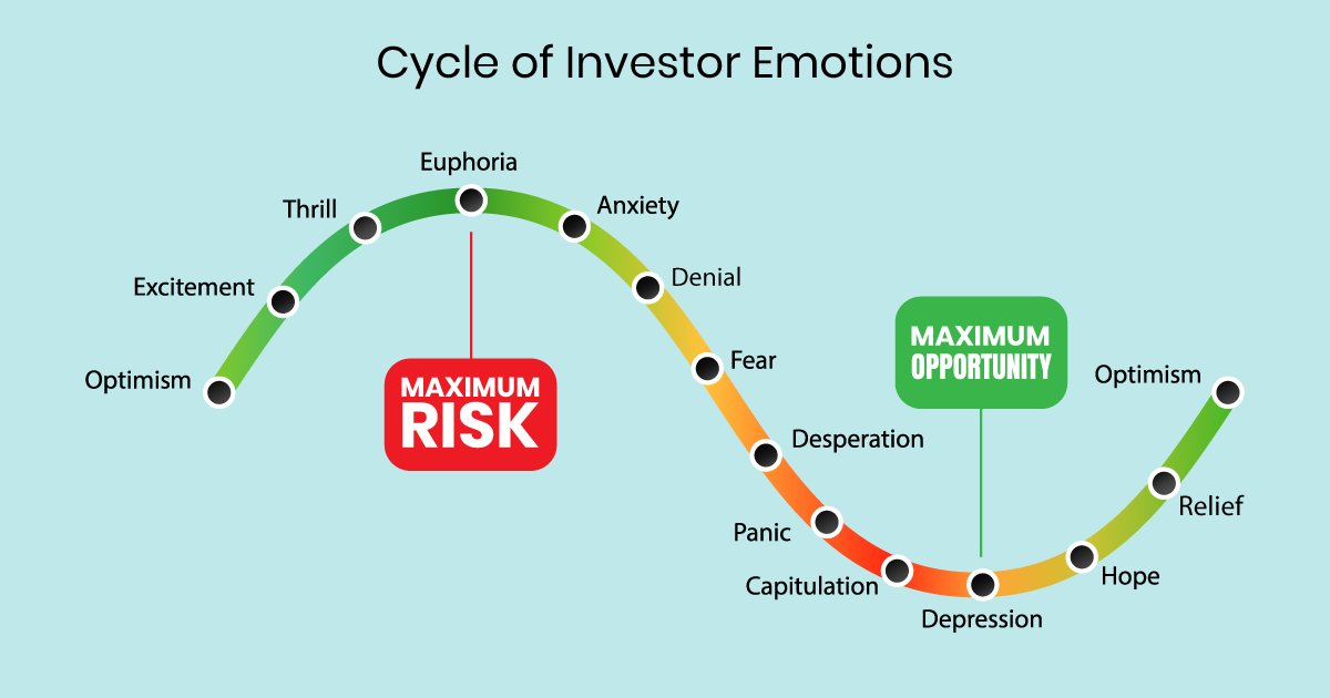 metasuit's tweet photo. I have something really important to share with you guys. Study this and remember it well.
#nfts #nftmarkets #nftinvestor #nftcollector #nft https://t.co/Oz1p1XH5rm