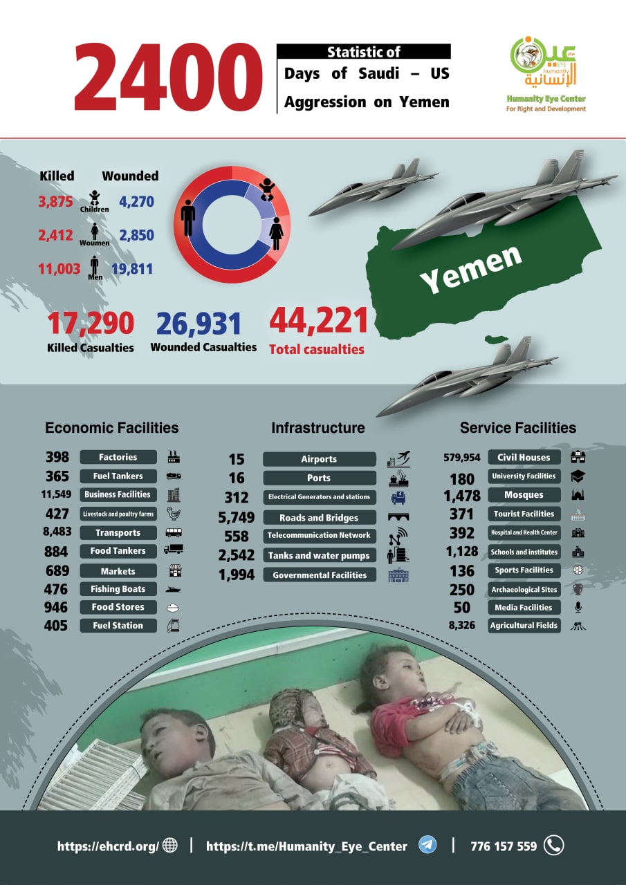 الصورة