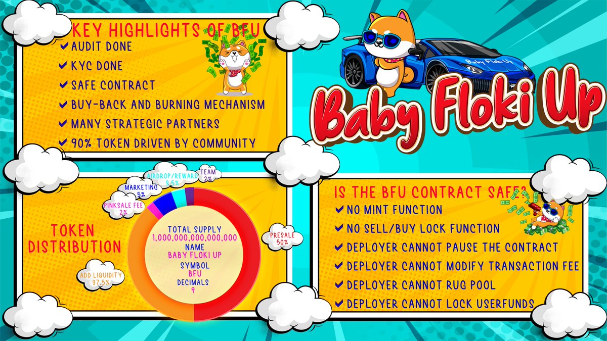Baby Floki Up (@babyflokiup) on Twitter photo ☄️Do you miss the best Doge of Doge's family #Babyflokiup? Baby Floki Up is here to bring the best cuteness and the richness to all Doge’s family⚡️⚡️
🍄 WHITELIST HERE FOR PRESALE ON PINKSALE gleam.io/0cJWU/whitelis…
🔑KEY HIGHLIGHTS
💯SAFE CONTRACT
💰BE RICH WITH BABYFLOKIUP ☄️Do you miss the best Doge of Doge's family #Babyflokiup? Baby Floki Up is here to bring the best cuteness and the richness to all Doge’s family⚡️⚡️
🍄 WHITELIST HERE FOR PRESALE ON PINKSALE gleam.io/0cJWU/whitelis…
🔑KEY HIGHLIGHTS
💯SAFE CONTRACT
💰BE RICH WITH BABYFLOKIUP