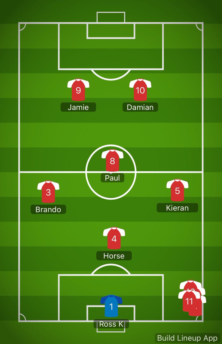 TroopsVII's tweet photo. The lineup to face weeshee tonight 👊
#WeAreTroops #StrongerTogether 💜 https://t.co/ZFA7XnMTuY
