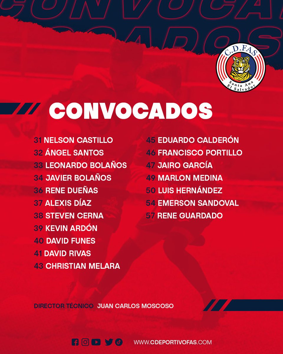 CDeportivoFAS's tweet photo. Nuestra #ReservaFAS viajó esta mañana rumbo a Jocoro para la Jornada 14.

El partido será a las 2:00 p.m. en donde el equipo va reforzado con el delantero Javier Bolaños #34 de la Categoría Mayor. 

#CDFAS #ElSalvador #LMF https://t.co/lM5byZhBdk
