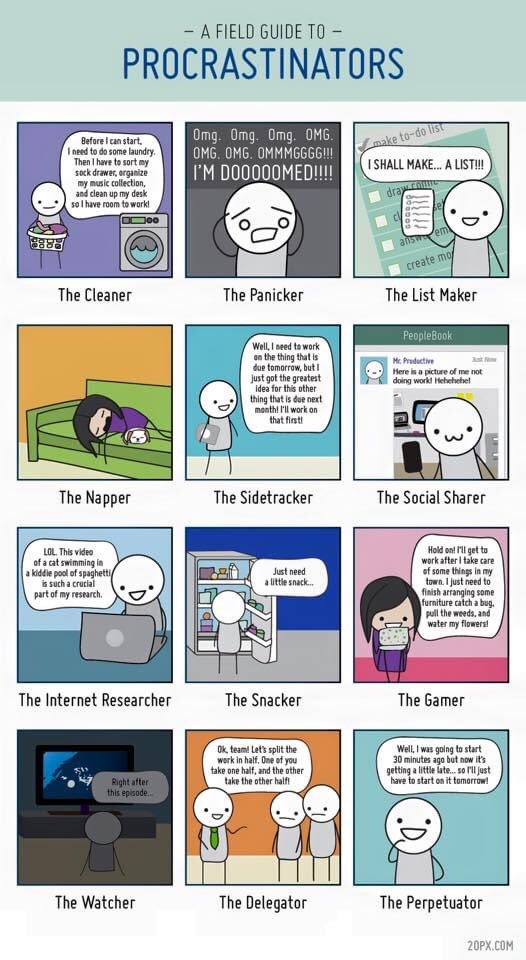raulpacheco's tweet photo. What type of Procrastinator are you? I am The Panicker. 

Cartoon by (and copyright of) ⁦@20px⁩ https://t.co/fdjbJOFiSi