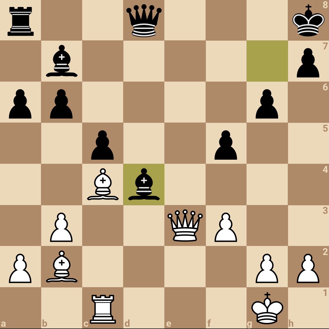 BuffaloChess's tweet photo. Today’s puzzle of the week from @lichess. White to move. Visit our Instagram for the solution! 

#chess #chesstactics #chesspuzzle #chesspuzzles #puzzleoftheday #puzzleoftheweek https://t.co/TGrX2egBQQ