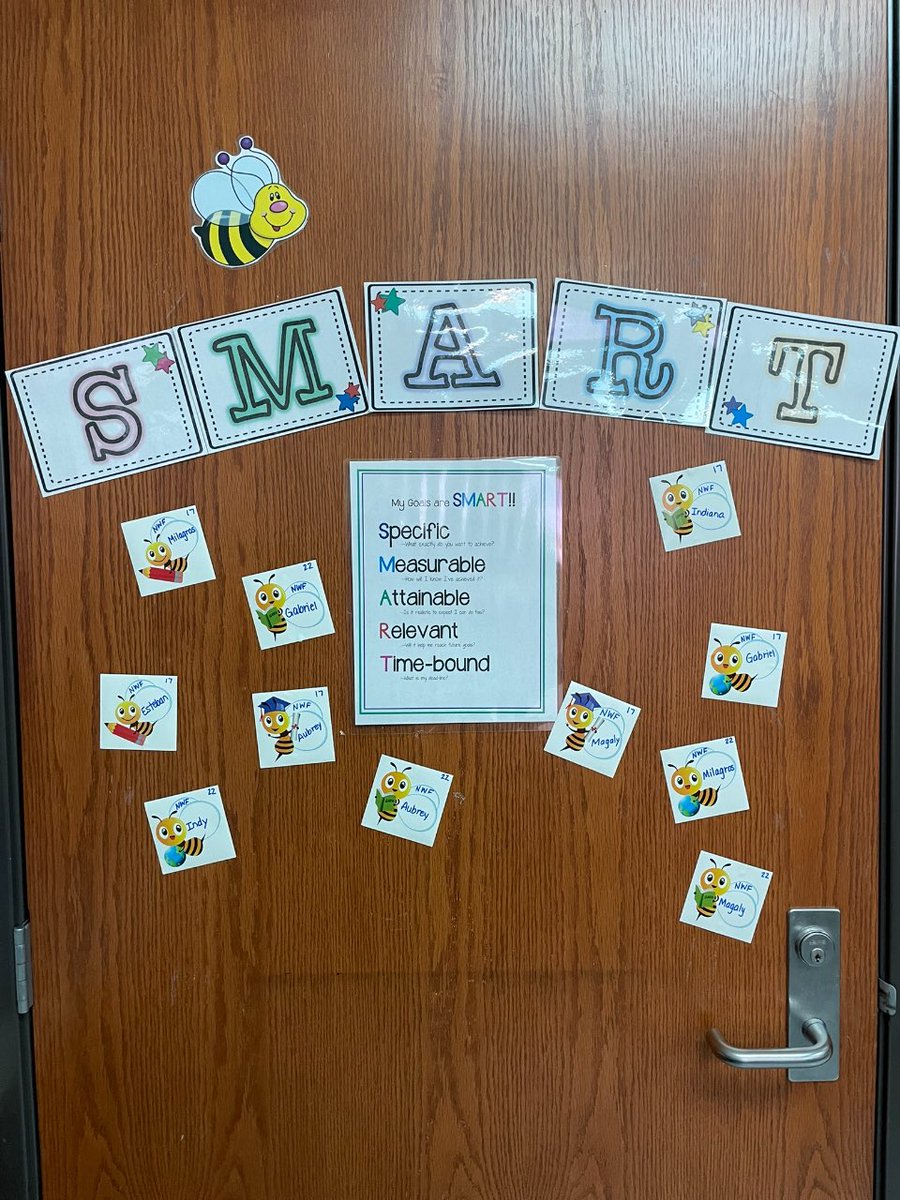 Be Smart!  We are working on setting goals for our Nonsense Word Fluency!  Over 75% of my class has already reached the first goal of 17 abs are moving on to the next goal of 22! way to go!!! <a href="/IrvingElementa1/">Irving Elementary USD 259</a> #Irvingshines #wpsproud   #beesmart