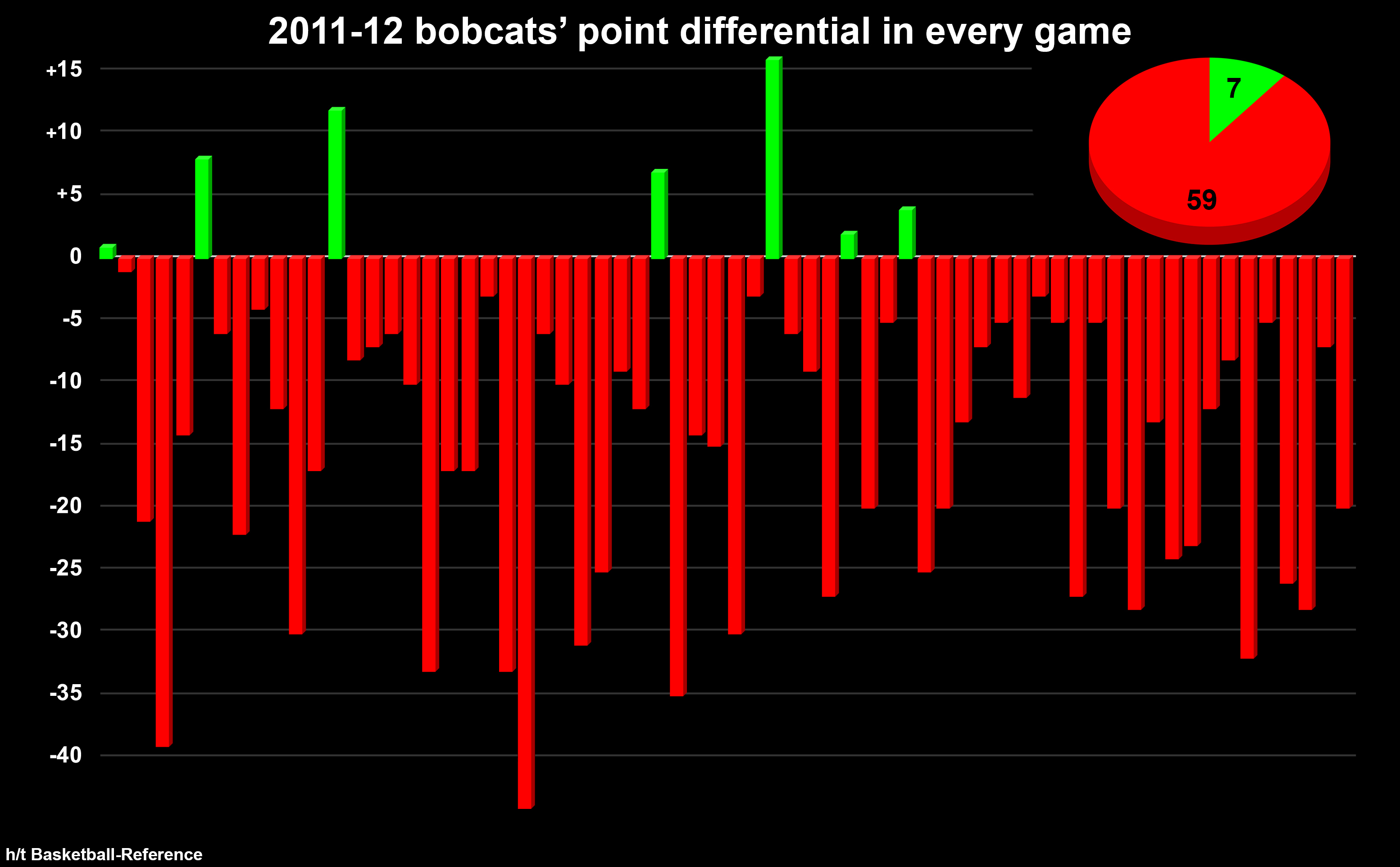 sad vikings fan (mistrpumpken) / Twitter