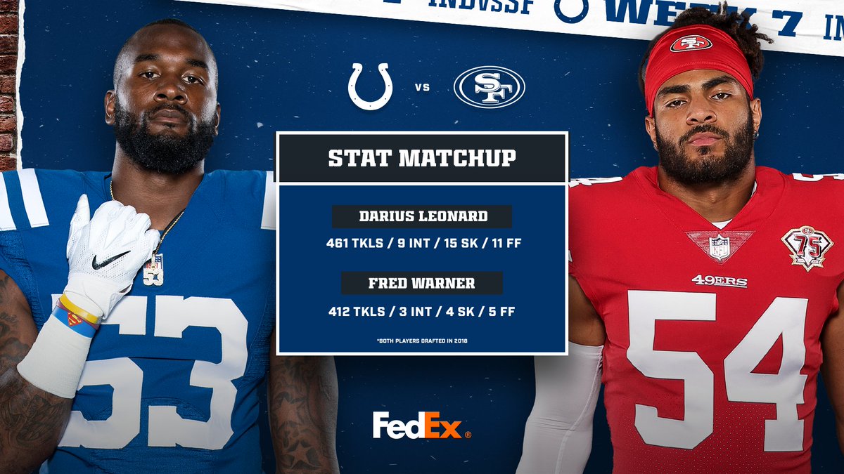 Colts's tweet photo. Two of the game's best on display Sunday night. https://t.co/uUVbSmVrIo