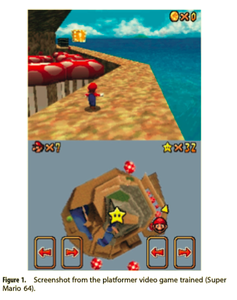 AlejandroLosana's tweet photo. Yo tengo claro que cuando sea anciano me iré con este paper a mi residencia para que me dejen jugar a la consola. Los #videojuegos influyen en la neuroplasticidad. Estudio cuanto menos interesante https://t.co/KL4vIoHa7R