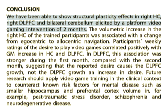 AlejandroLosana's tweet photo. Yo tengo claro que cuando sea anciano me iré con este paper a mi residencia para que me dejen jugar a la consola. Los #videojuegos influyen en la neuroplasticidad. Estudio cuanto menos interesante https://t.co/KL4vIoHa7R