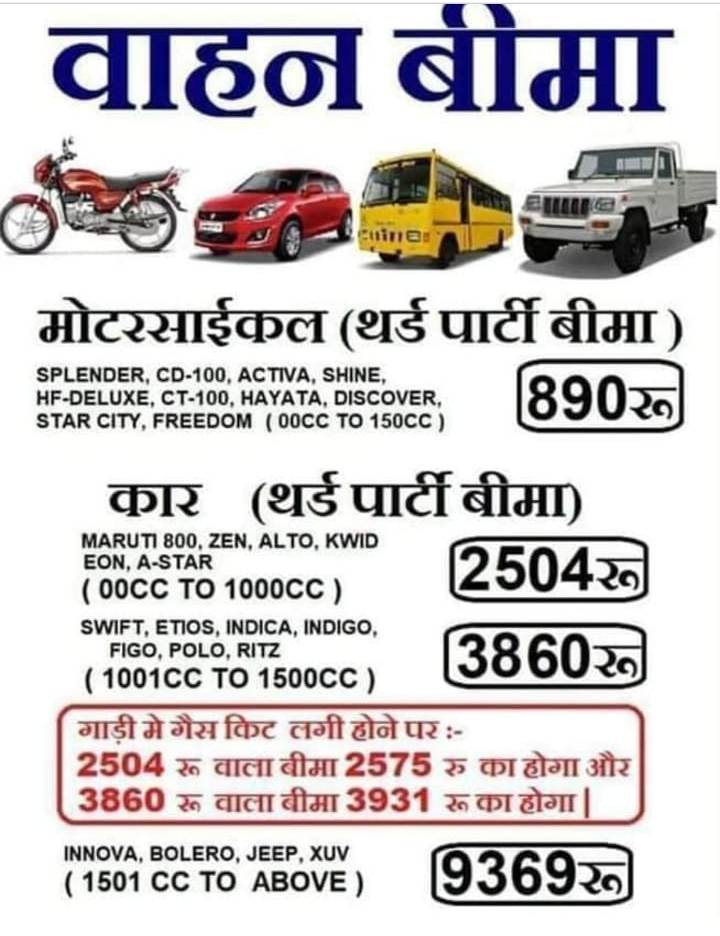 InsuranceDekho India tweet media