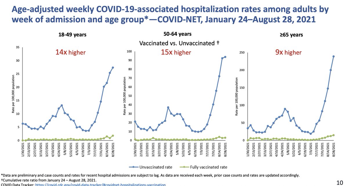Leana Wen, M.D. tweet media