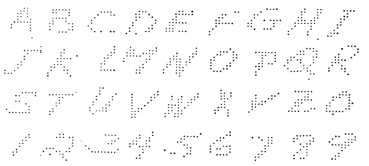 super interesting story about one of the first machine learning datasets, a kind of proto-MNIST. featuring an appearance from woody bledsoe, the researcher behind the earliest CIA-funded face recognition argmin.net/2021/10/20/hig…