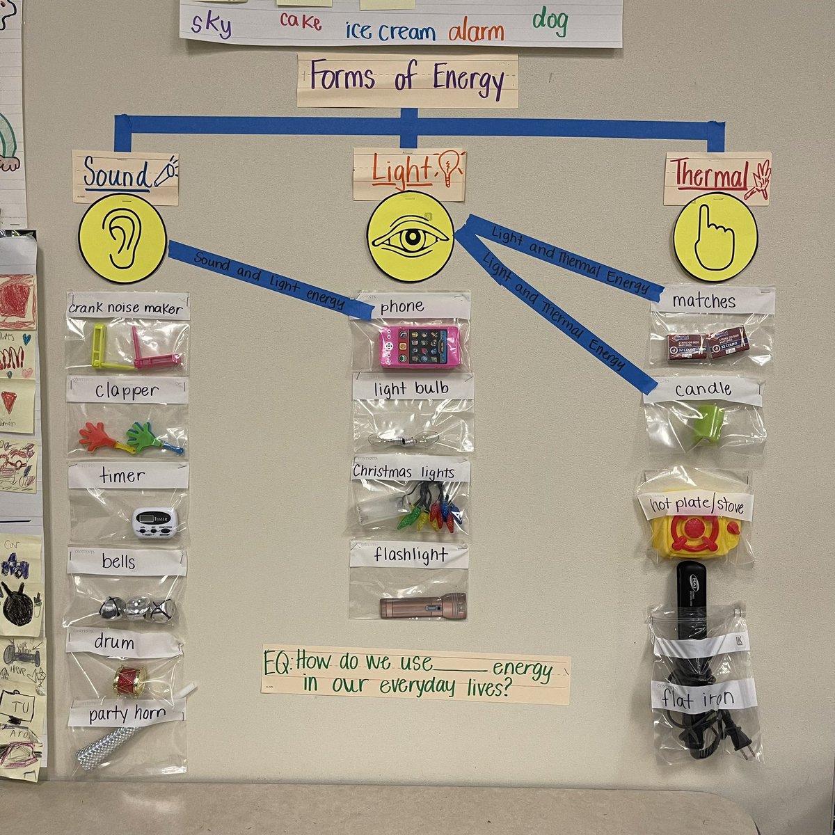 MsFigueroa10's tweet photo. The kiddos have been enjoying building their interactive science wall this week on Forms of Energy #TheLearningContinues @Msbjonesclass @AliefScience https://t.co/yt4eRrrMGx
