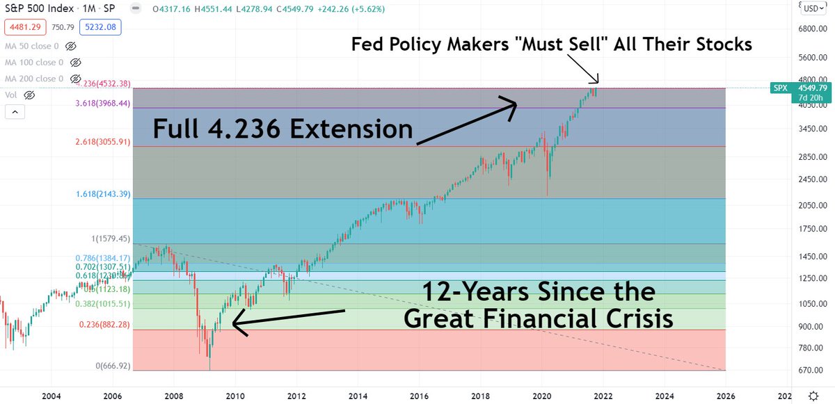 Literally can't script this any better. Pinpoint nailed.