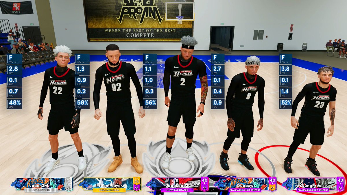 WR PLAYOFFS ROUND 1 

PG <a href="/ayeePrecise/">Precise</a> 
SG @Jaden2KL 
SF <a href="/1Quabow/">𝔔𝔲𝔞𝔟𝔬𝔴</a> 
PF <a href="/ProamPIayer/">𝓐𝓲𝓭𝓪𝓷</a> 
C @jaaakob_NA 

<a href="/2kCompGames/">Jelani Mitchell</a> <a href="/Big_Brudda_PURP/">Coach Purp</a> <a href="/youFamousEnough/">2KL</a> <a href="/yeynotgaming/">YEYNOT</a> <a href="/WalkOnWarriors/">⚠️ Walk-On Warriors</a> 

fb.gg/v/8NNQTYwo5b/