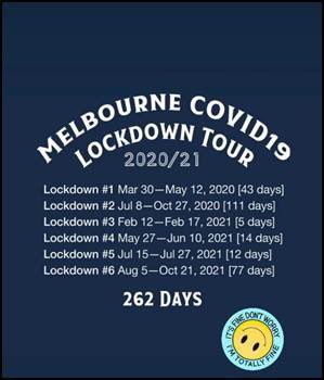 JoWat's tweet photo. We did it. No thanks to the #COVIDIOTS #COVID19Vic #262days https://t.co/qrlN77MnHY